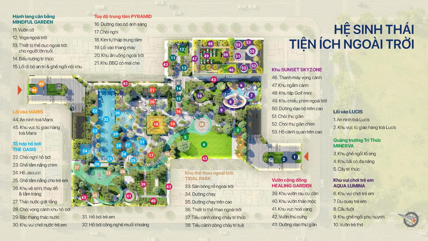 Hệ sinh thái tiện ích 10.800 m² TT Genesis