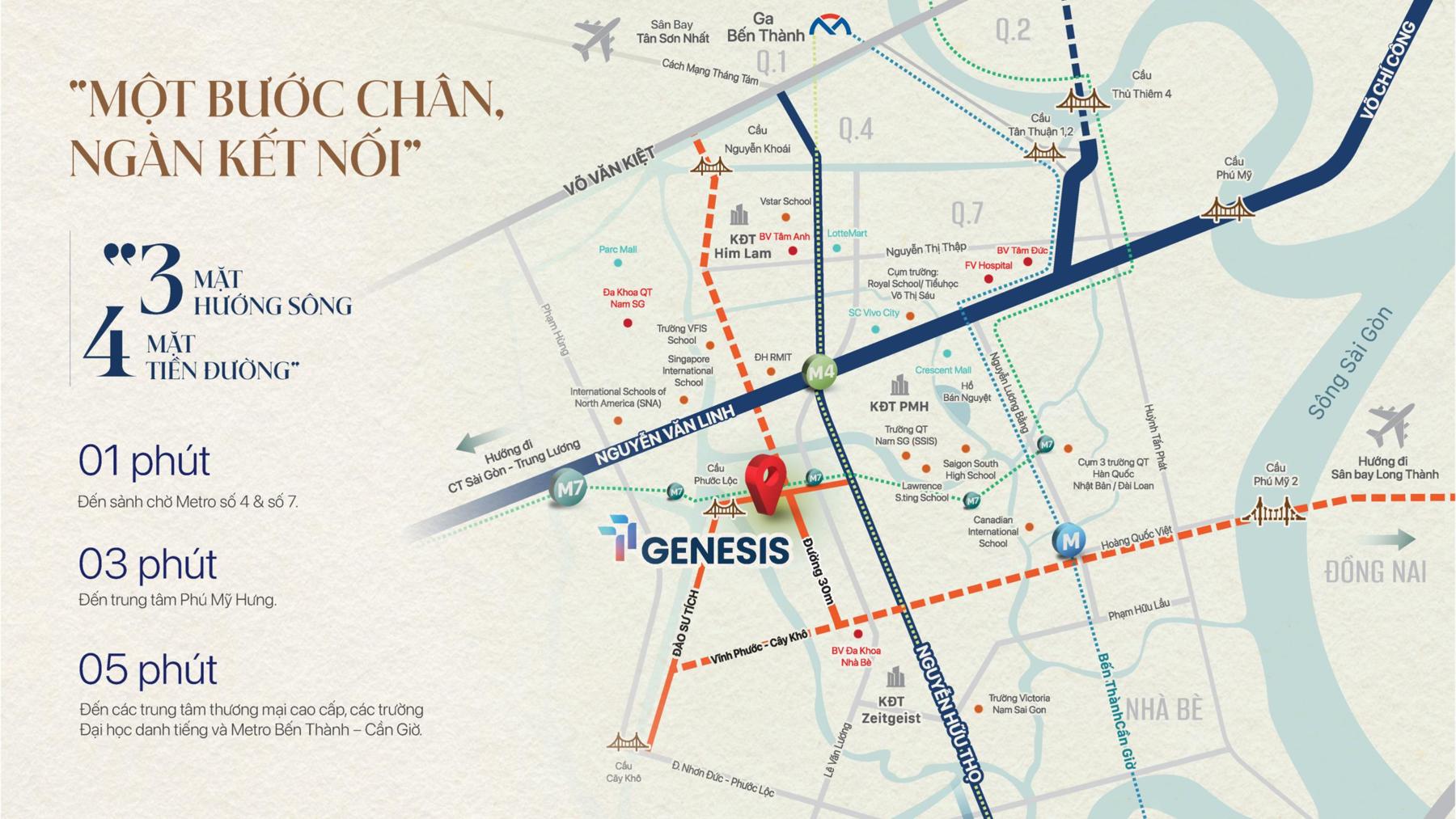 Bản đồ vị trí kết nối dự án TT Genesis